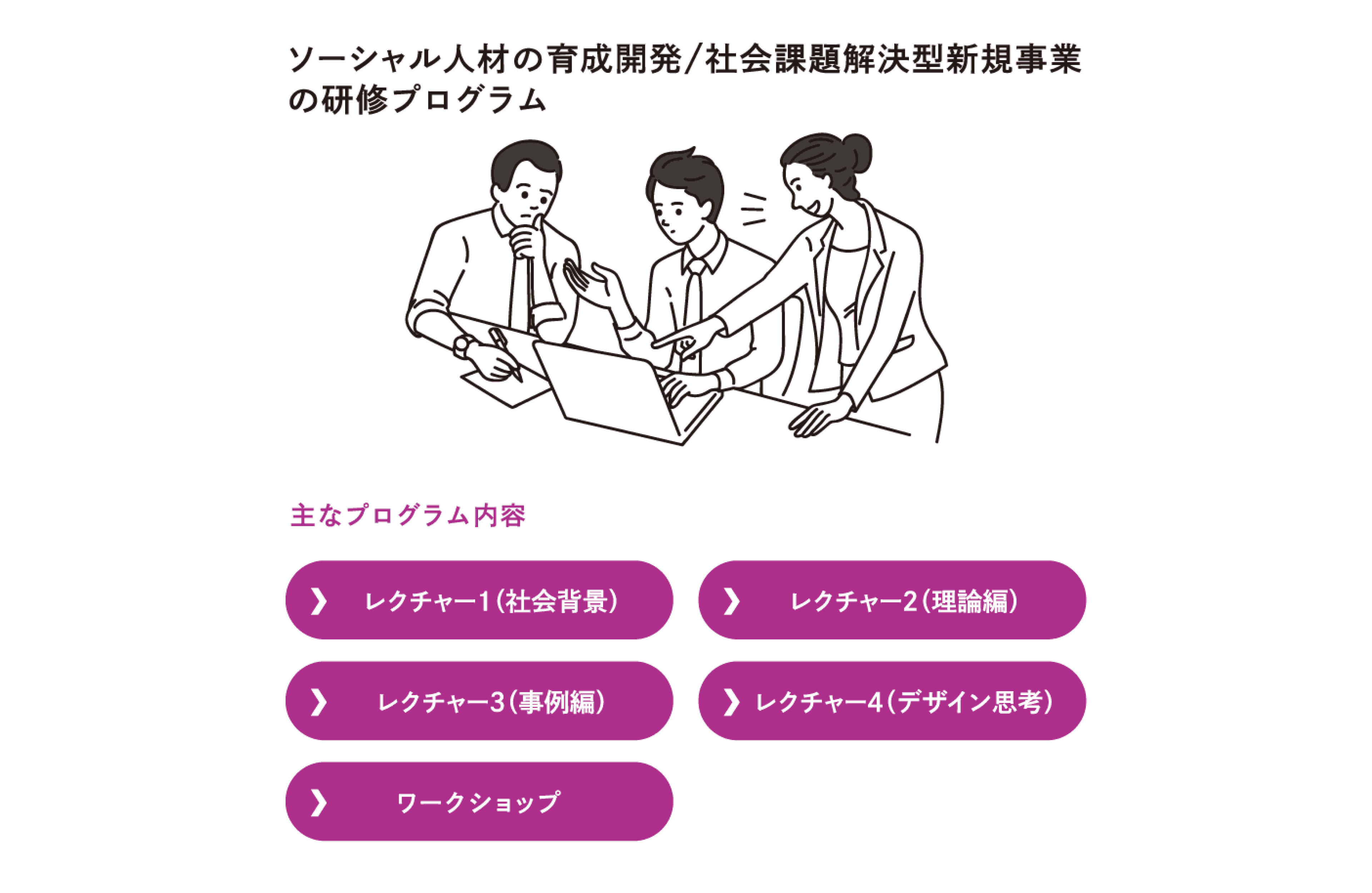 逆プロポ・Learning